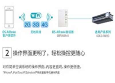 ʏ�������{(di��o)���ճ��z��