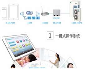 ʏ�������{(di��o)���е����ָ��