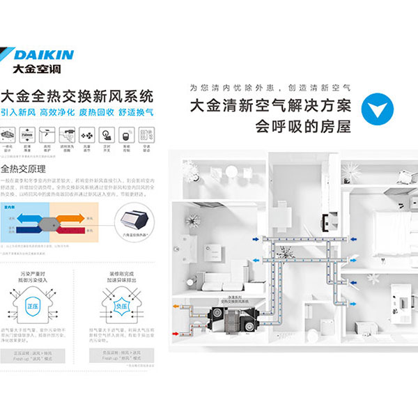 ȫ�ύ�Q���L(f��ng)ϵ�y(t��ng)